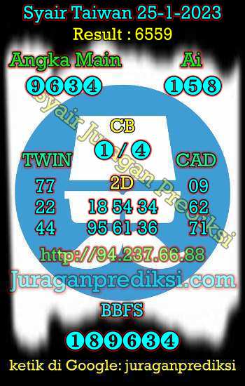 prediksi taiwan 25 januari 2023, syair taiwan hari ini rabu 25-1-2023, angka keluar togel taiwan, toto jitu taiwan 25 januari 2023 akurat