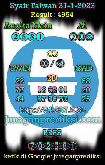 prediksi taiwan 31 januari 2023, syair taiwan hari ini selasa 31-1-2023, angka keluar togel taiwan, toto jitu taiwan 31 januari 2023 akurat