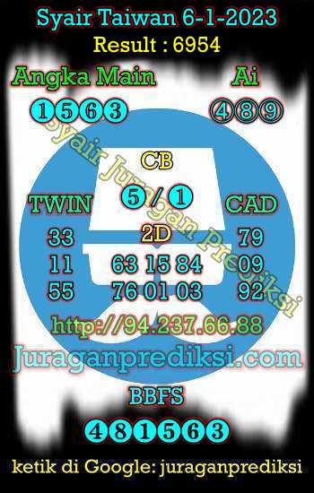 prediksi taiwan 6 januari 2023, syair taiwan hari ini jumat 6-1-2023, angka keluar togel taiwan, toto jitu taiwan 6 januari 2023 akurat