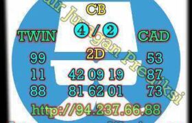 prediksi taiwan 8 januari 2023