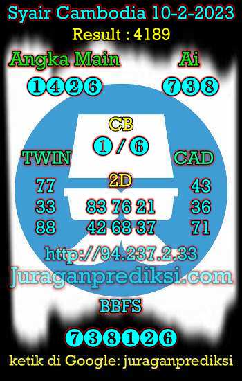 prediksi cambodia 10 februari 2023, syair cambodia hari ini jumat 10-2-2023, prediksi syair kamboja 10 februari 2023 4d jitu dan akurat
