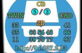 prediksi china 10 februari 2023