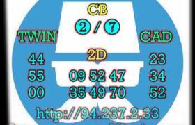 prediksi china 11 februari 2023