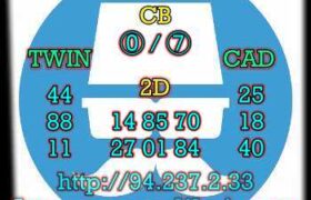 prediksi china 14 februari 2023