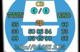prediksi china 15 februari 2023