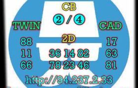 prediksi china 16 februari 2023