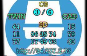 prediksi china 17 februari 2023