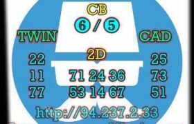 prediksi china 18 februari 2023