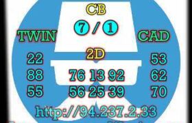 prediksi china 2 februari 2023