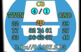 prediksi china 21 februari 2023