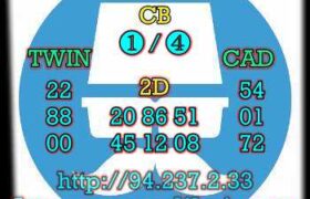prediksi china 22 februari 2023