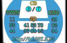 prediksi china 23 februari 2023
