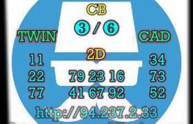 prediksi china 24 februari 2023