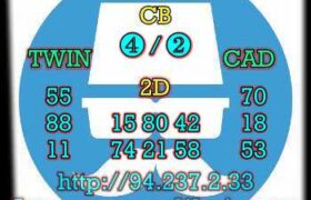 prediksi china 25 februari 2023