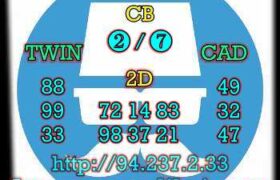 prediksi china 26 februari 2023