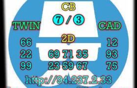 prediksi china 27 februari 2023