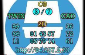 prediksi china 28 februari 2023