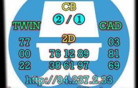 prediksi china 3 februari 2023