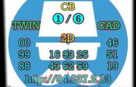 prediksi china 4 februari 2023