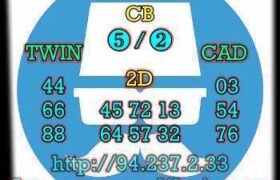 prediksi china 5 februari 2023