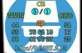 prediksi china 7 februari 2023