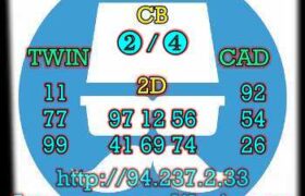 prediksi china 9 februari 2023