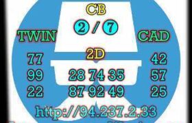 prediksi sdy 10 februari 2023