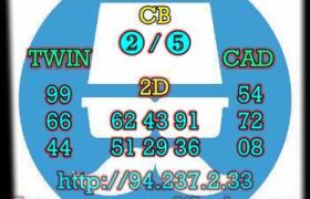 prediksi sdy 13 februari 2023