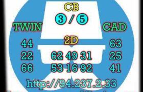 prediksi sdy 15 februari 2023