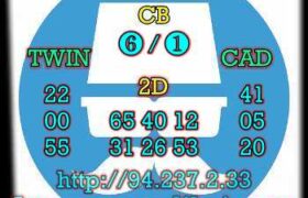 prediksi sdy 17 februari 2023