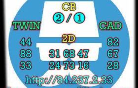 prediksi sdy 18 februari 2023