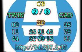 prediksi sdy 2 februari 2023