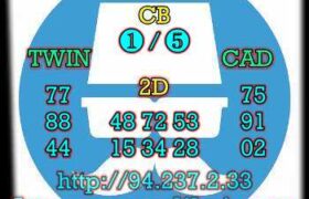 prediksi sdy 20 februari 2023