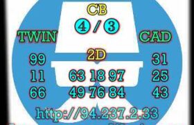 prediksi sdy 21 februari 2023