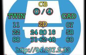 prediksi sdy 23 februari 2023