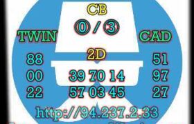 prediksi sdy 3 februari 2023