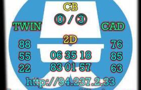 prediksi sdy 4 februari 2023