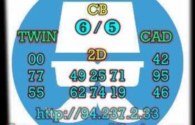 prediksi sdy 7 februari 2023