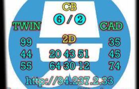 prediksi sdy 8 februari 2023
