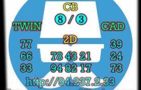 prediksi sgp 4 februari 2023
