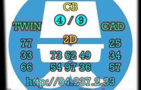 prediksi taiwan 27 februari 2023