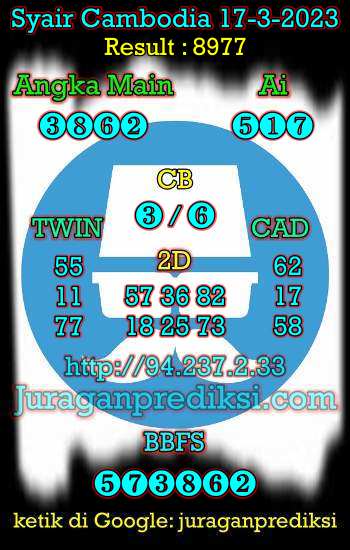 prediksi cambodia 17 maret 2023, syair cambodia hari ini jumat 17-3-2023, prediksi syair kamboja 17 maret 2023 4d jitu dan akurat