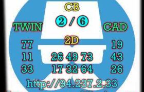 prediksi china 11 maret 2023