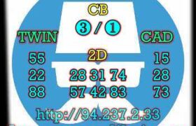 prediksi china 14 maret 2023