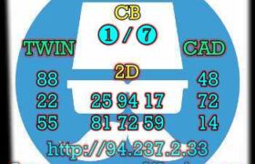 prediksi china 2 maret 2023