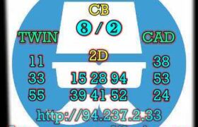 prediksi china 3 maret 2023