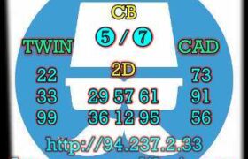 prediksi china 30 maret 2023