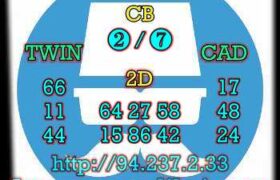 prediksi china 4 maret 2023