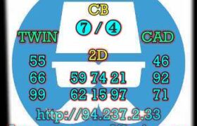 prediksi china 5 maret 2023