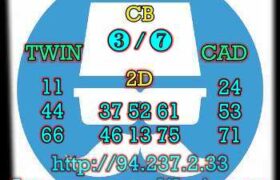 prediksi china 7 maret 2023